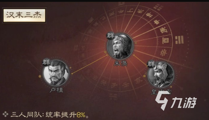 三国志战棋版朱儁阵容搭配攻略 朱儁阵容怎么搭配