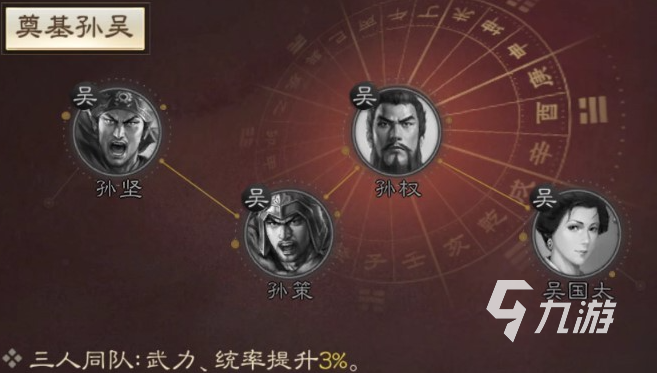三国志战棋版孙坚阵容搭配攻略 孙坚阵容怎么搭配强势