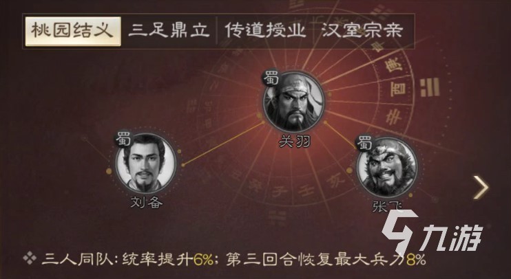 三国志战棋版桃园流攻略 三国志战棋版桃园流搭配技巧