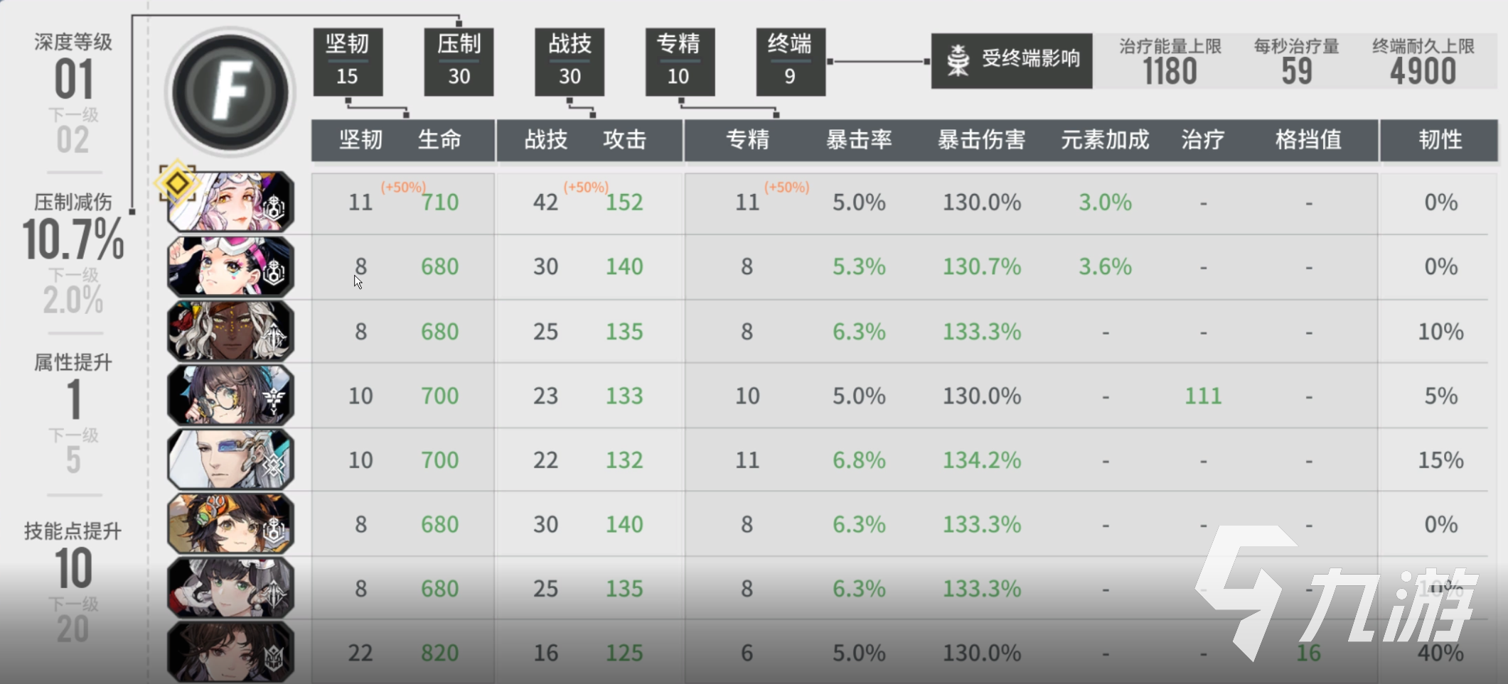 白荊回廊戰(zhàn)斗系統(tǒng)詳解 策略游戲白荊回廊玩法指南