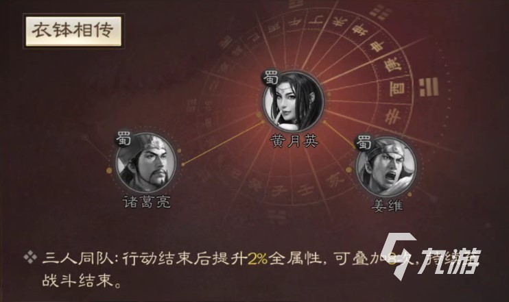 三国志战棋版黄月英怎么样 武将黄月英技能属性详解