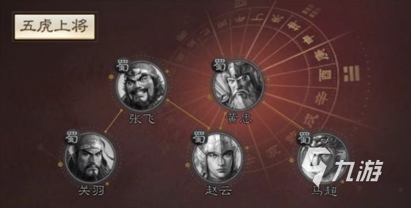 三国志战棋版赵云怎么获得 赵云获取途径推荐