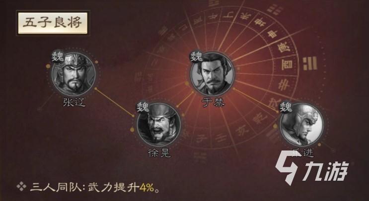 三國志戰(zhàn)棋版于禁怎么樣 武將于禁技能屬性詳解