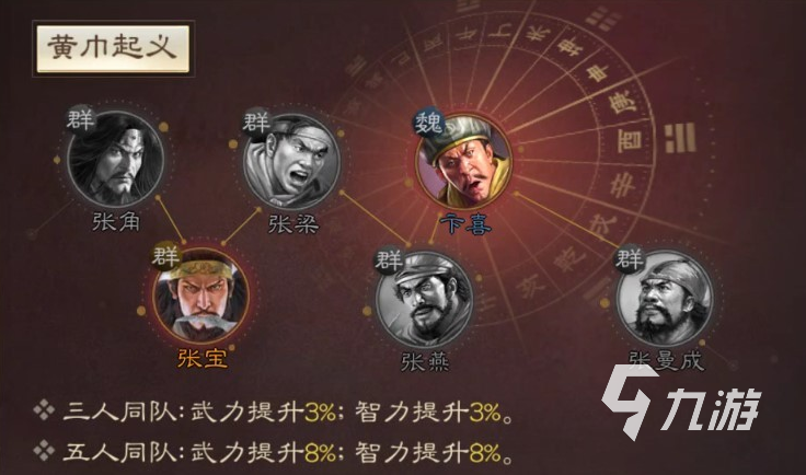 三国志战棋版张宝怎么获得 张宝获取途径有哪些