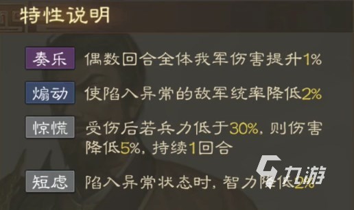 三国志战棋版孟达怎么样 孟达技能属性介绍