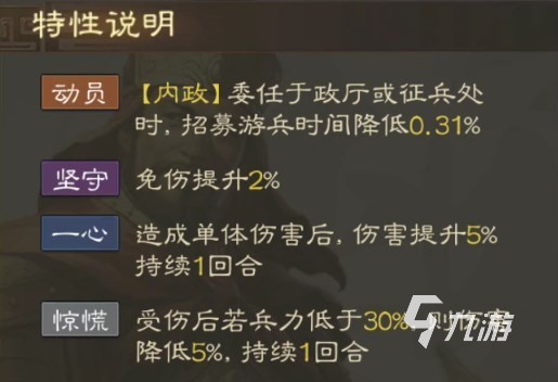 三国志战棋版诸葛诞好用吗 诸葛诞属性技能介绍​