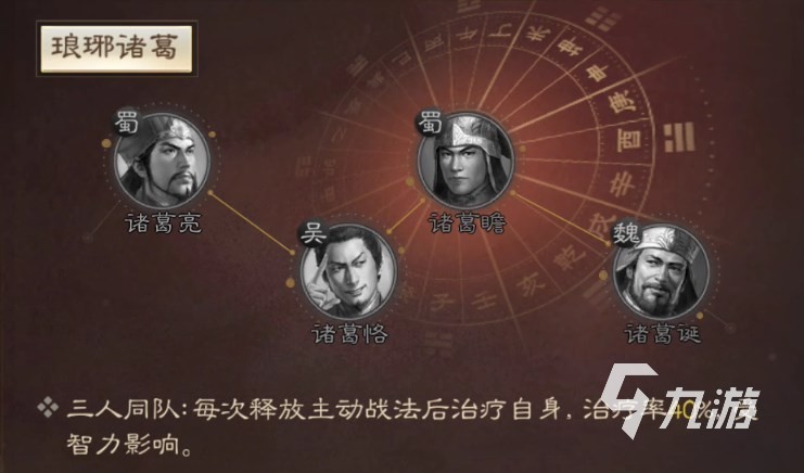 三国志战棋版诸葛瞻好用吗​ 诸葛瞻属性技能介绍​