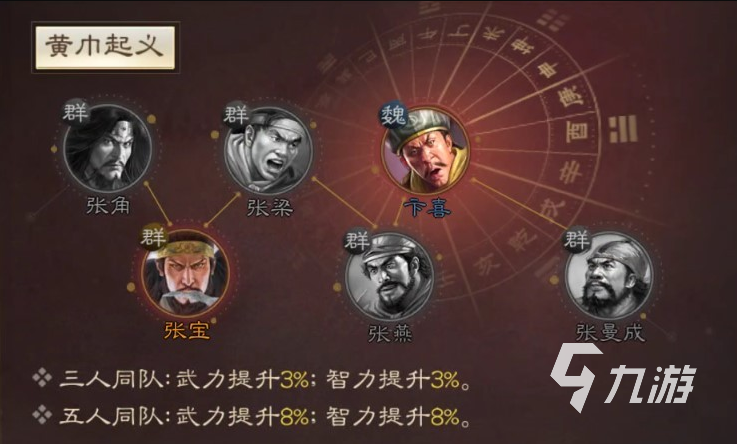 三国志战棋版张梁怎么获得 张梁获取途径有哪些
