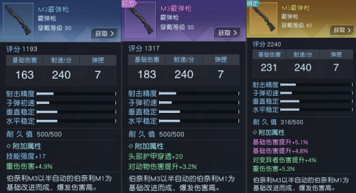 黎明觉醒装备大全 黎明觉醒生机装备系统介绍