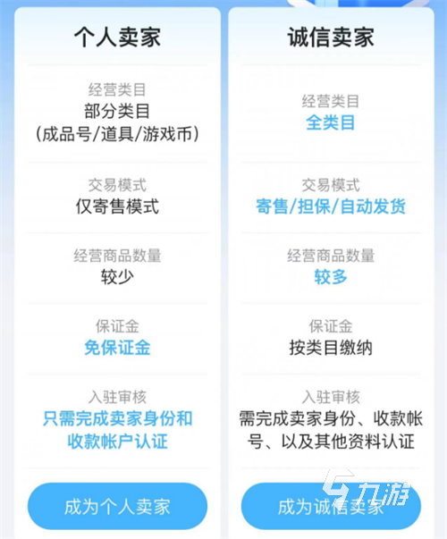 万国觉醒账号交易平台哪个好 比较实用的游戏号买卖平台分享
