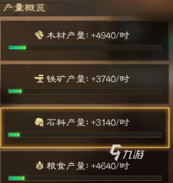 三国志战棋版繁荣度提升方法 繁荣度详细介绍
