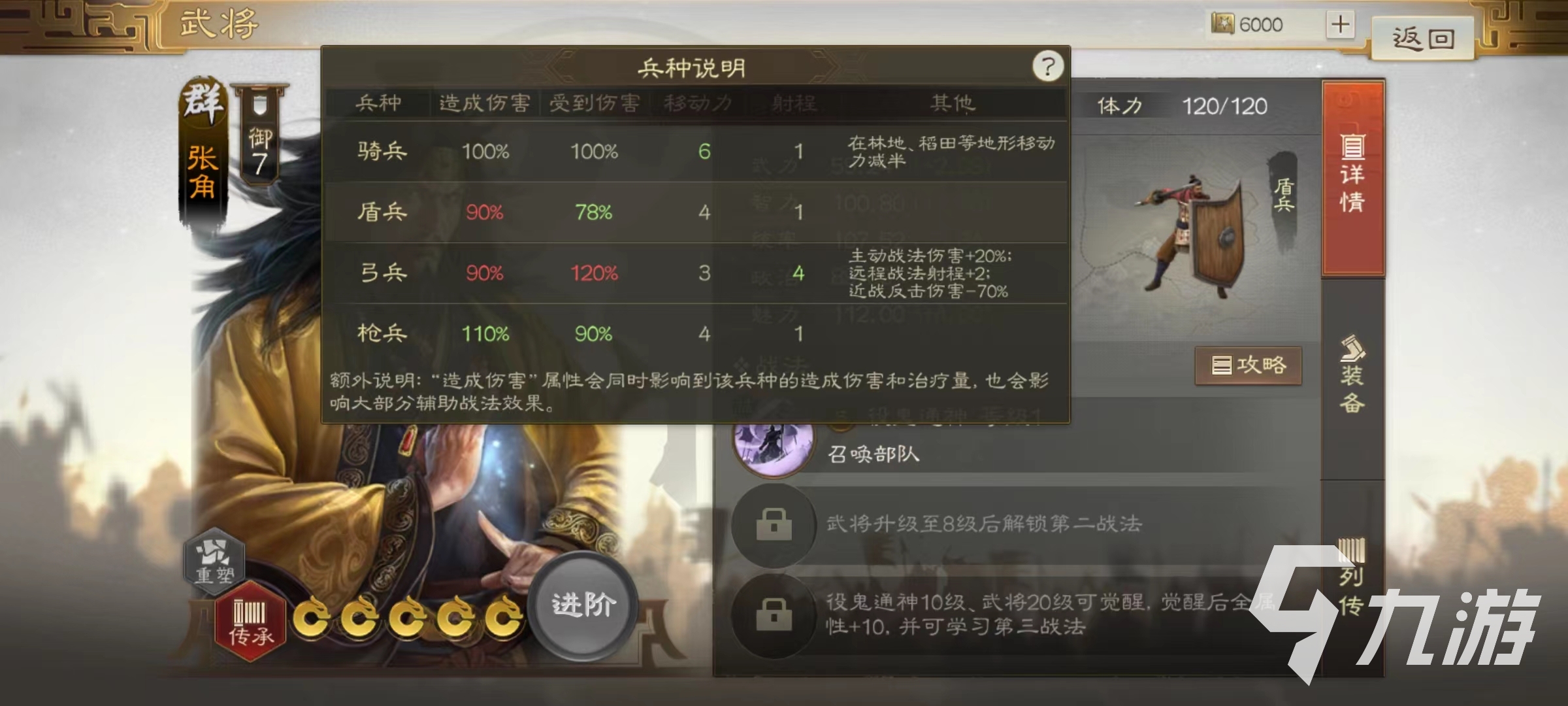 三国志战棋版兵种克制表介绍 兵种克制关系详解
