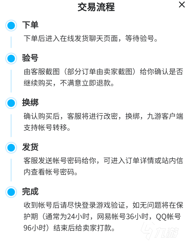5173账号交易平台交易流程