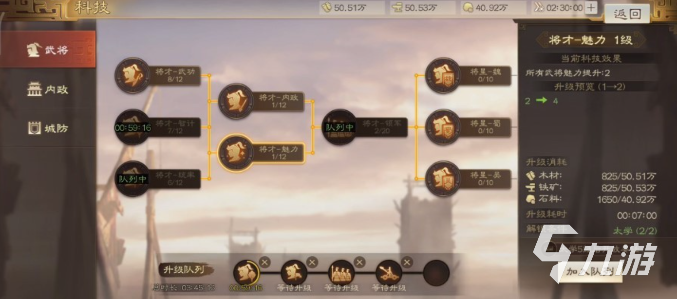 <a id='link_pop' class='keyword-tag' href='https://www.9game.cn/sgzzq/'>三国志战棋版</a>科技怎么升级 内政科技升级顺序介绍