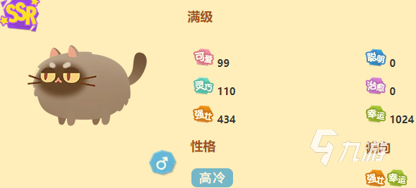 貓咪公寓2培養(yǎng)哪只貓好 貓貓實力強度排行榜