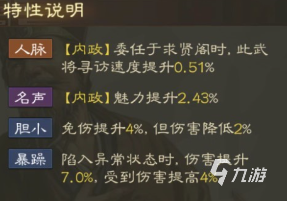 三国志战棋版王朗怎么样 三国志战棋版王朗属性介绍