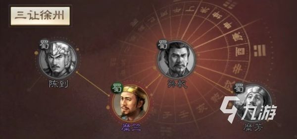 三国志战棋版糜竺怎么样 三国志战棋版糜竺属性战法解析