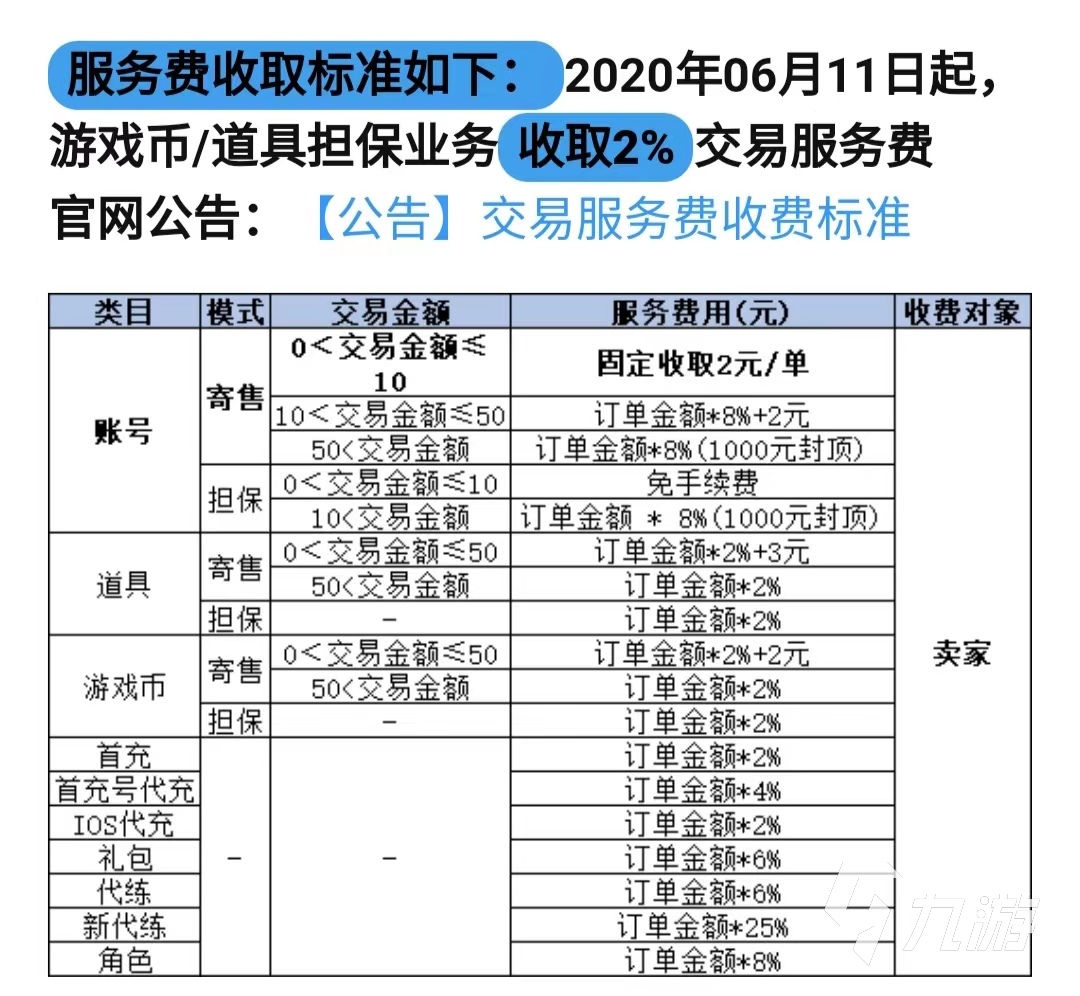 梦幻卖号手续费是多少 梦幻卖号实惠平台推荐