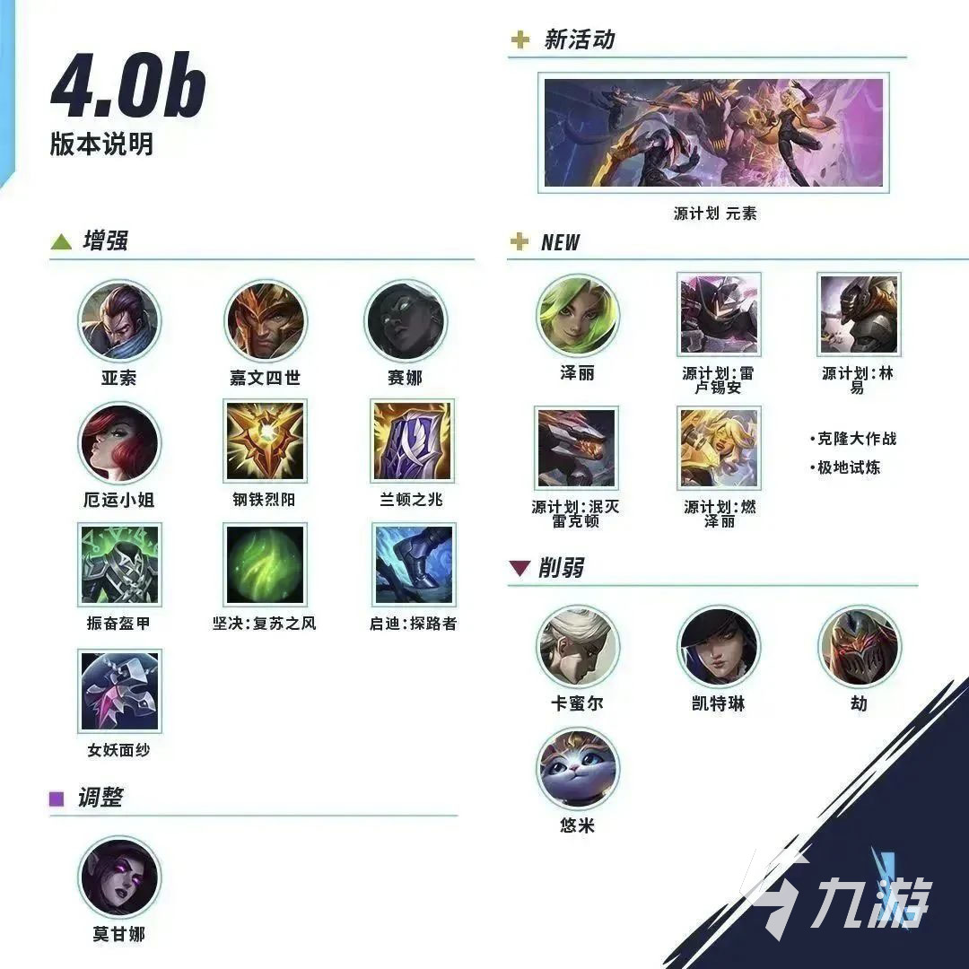 英雄联盟手游4.0b版本更新内容介绍 lol手游4.0b更新内容一览