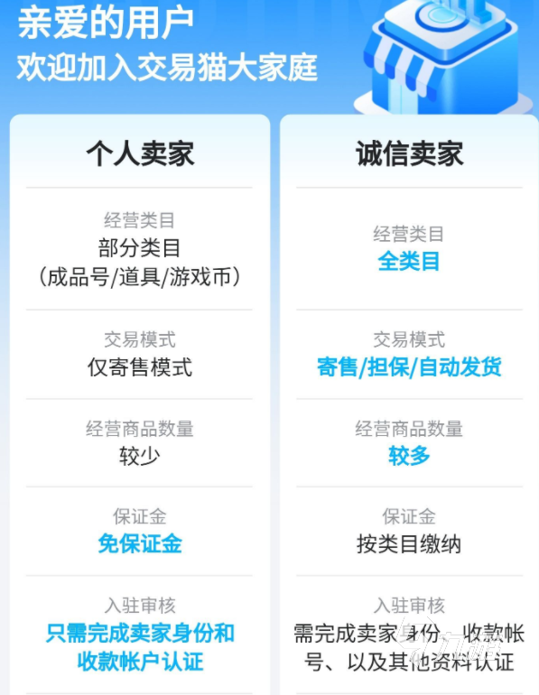迷你世界卖号交易平台分享 优质的出售账号平台推荐