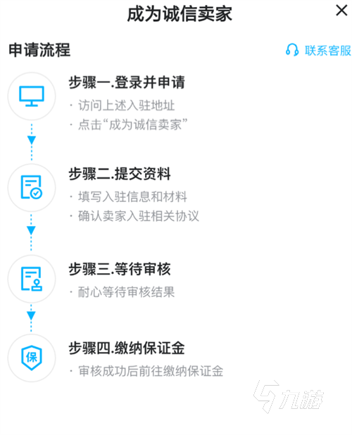 卖号操作流程主要有哪些 游戏账号线上出售平台分享