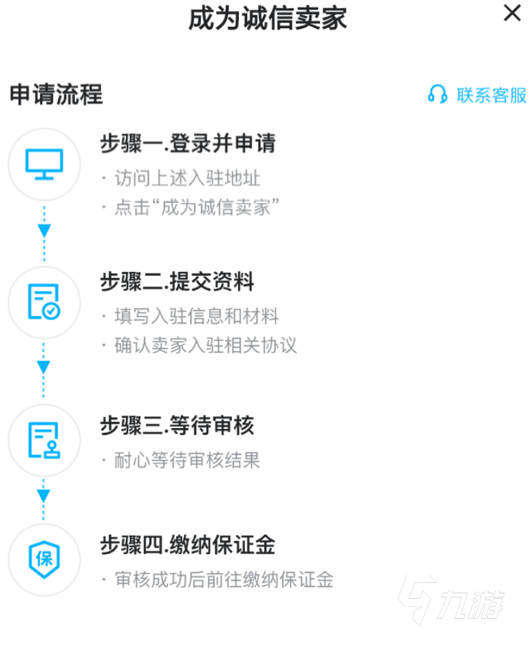 原神賣號(hào)價(jià)格參考什么 原神免費(fèi)估值平臺(tái)推薦
