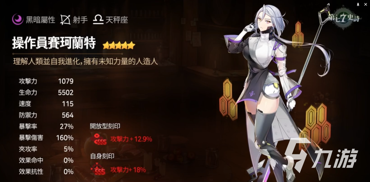 第七史诗何蒙库鲁兹是谁 何蒙库鲁兹介绍与强度分析