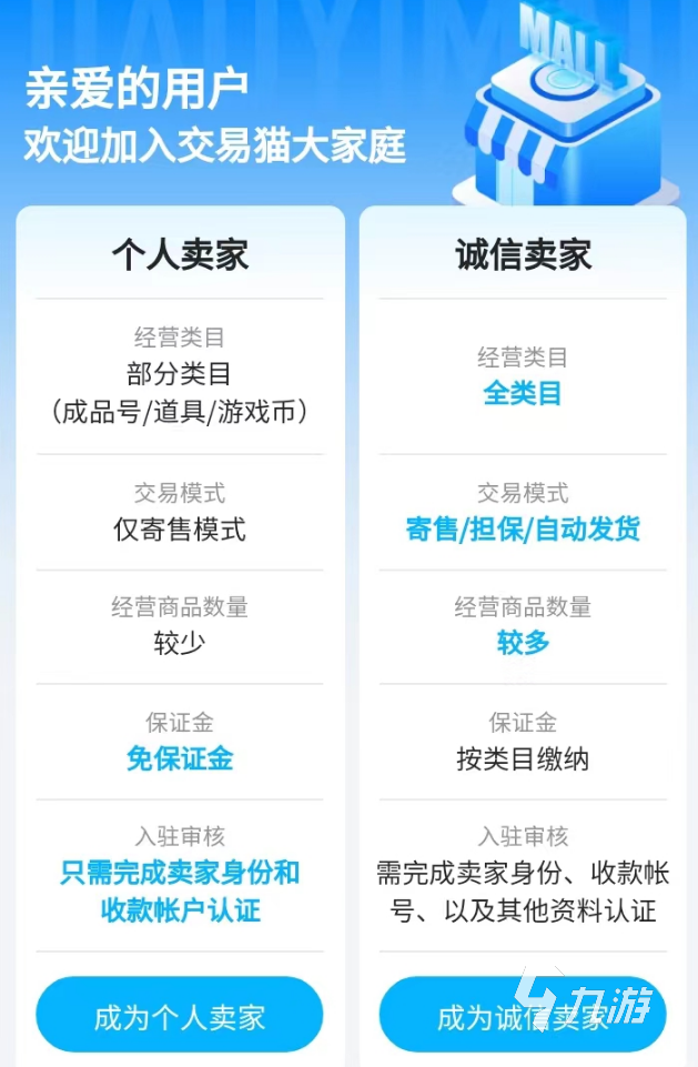 创魔卖号平台介绍 靠谱的账号出售平台有什么