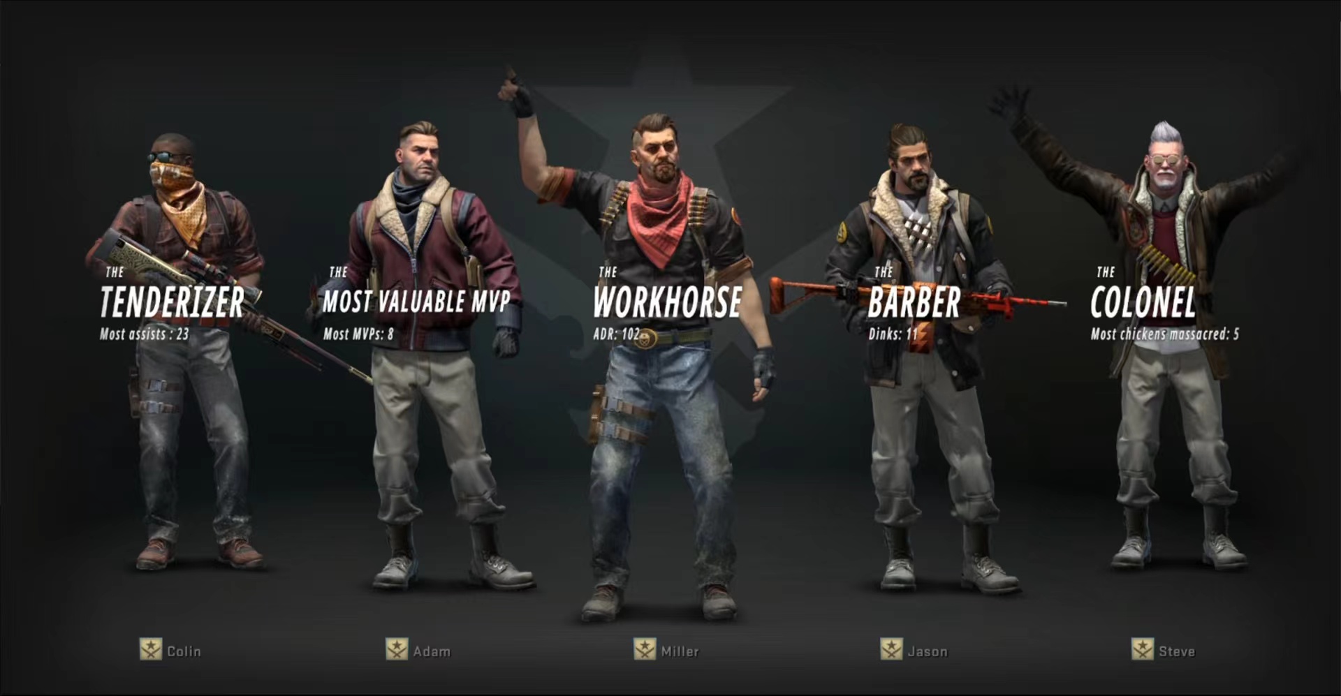 csgo账号多少钱一个 靠谱估价csgo账号价格平台一览