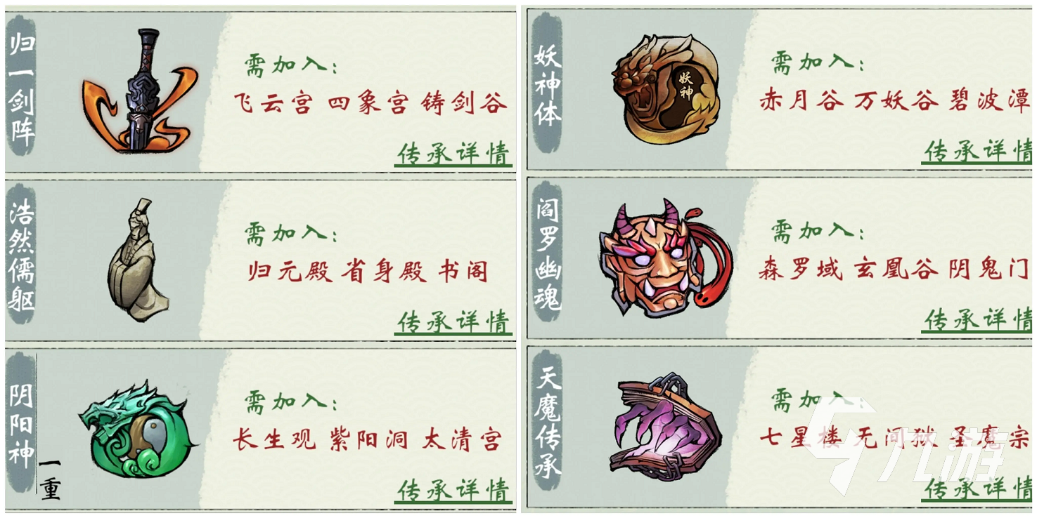 修真江湖2传承怎么选 传承选择推荐攻略