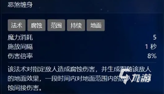 火炬之光無限時空2實力怎么樣 時空2技能玩法一覽