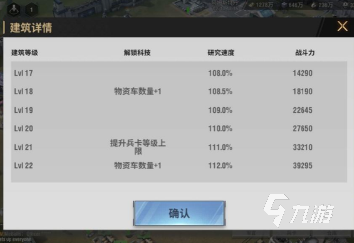 戰(zhàn)火勛章聯盟資源點怎么用 怎么分配聯盟資源點