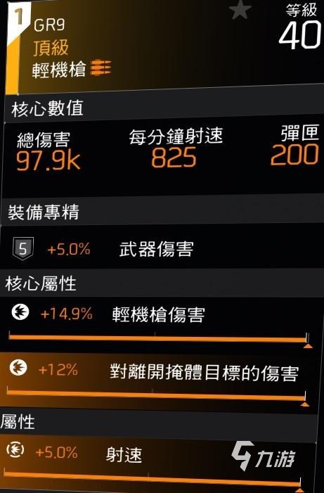 全境封锁2gr9好用吗 全境封锁2gr9枪械属性介绍