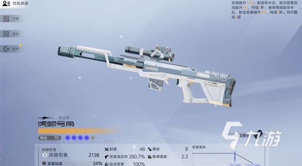 尘白禁区好玩吗 尘白禁区最新玩法内容分享