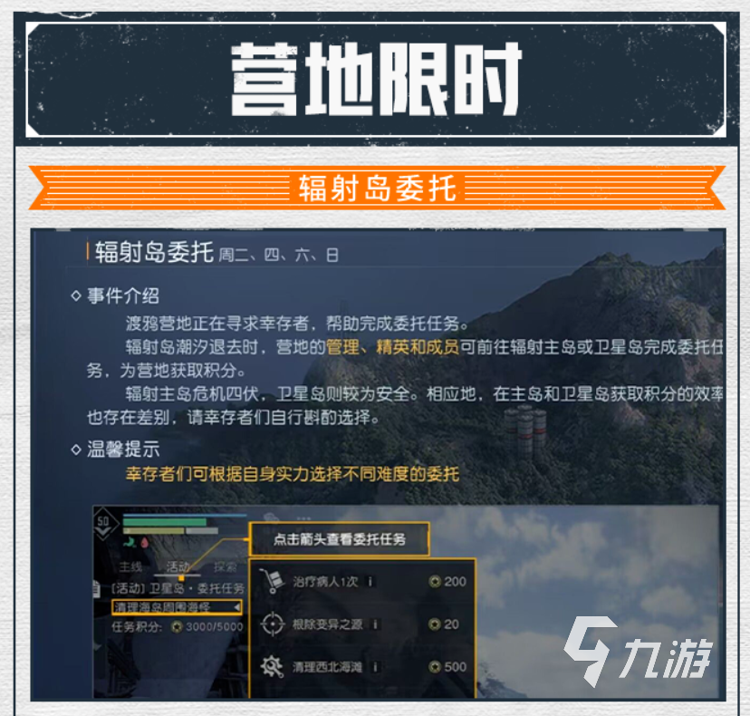 黎明觉醒活动大全 黎明觉醒生机活动内容一览