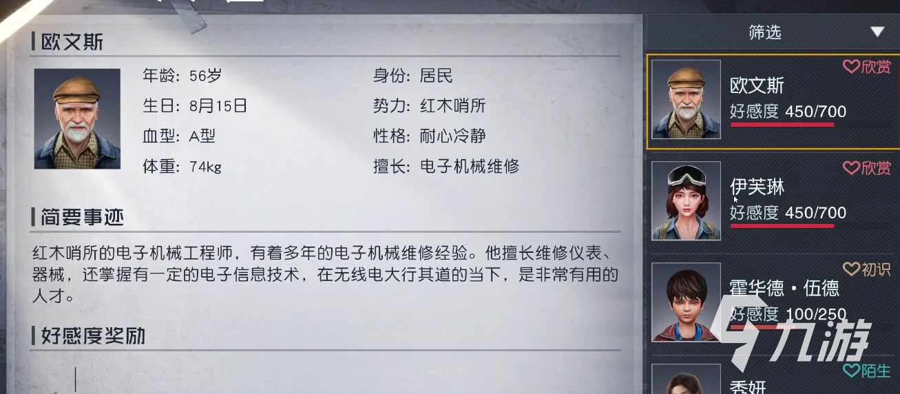 黎明覺(jué)醒有哪些角色 黎明覺(jué)醒生機(jī)前期npc角色介紹