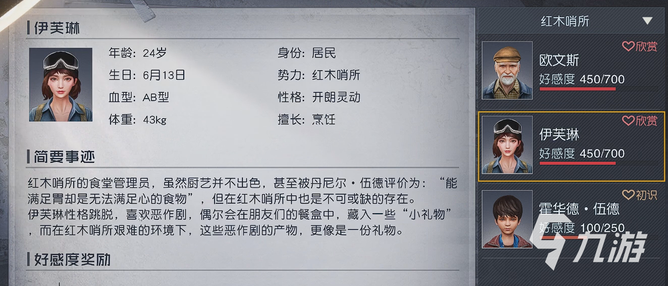 黎明覺(jué)醒有哪些角色 黎明覺(jué)醒生機(jī)前期npc角色介紹
