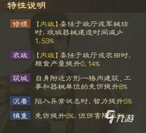 三国志战棋版贾逵怎么样 贾逵最佳玩法攻略