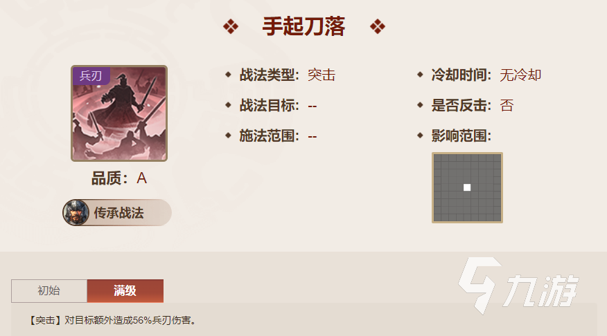 三国志战棋版A级战法有哪些 三国志战棋版A级战法使用推荐