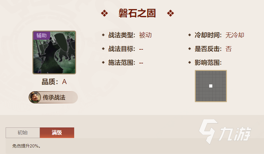 三国志战棋版A级战法有哪些 三国志战棋版A级战法使用推荐