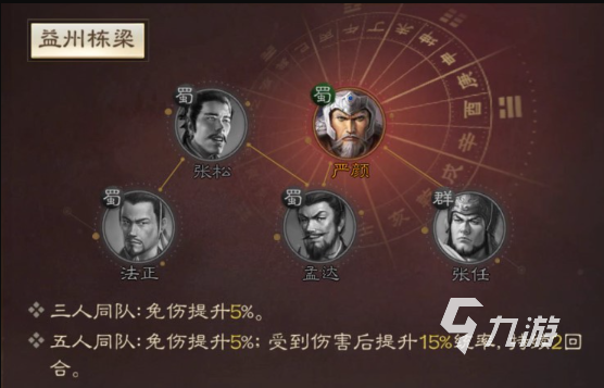 三國(guó)志戰(zhàn)棋版出其不意戰(zhàn)法介紹 出其不意戰(zhàn)法好用嗎