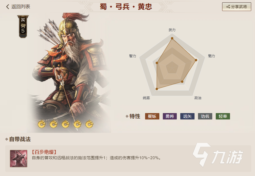 三国志战棋版赠送武将怎么用 三国志战棋版赠送武将用法攻略