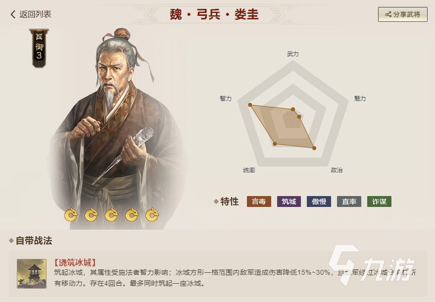 三國(guó)志戰(zhàn)棋版地形詳解 三國(guó)志戰(zhàn)棋版地形注意事項(xiàng)分享