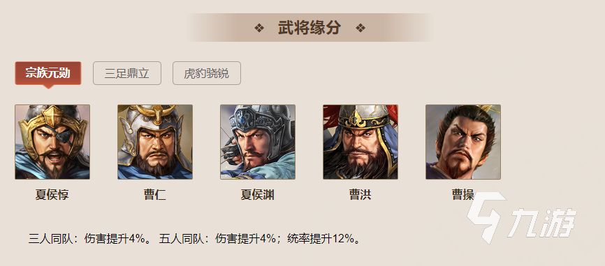三国志战棋版带哪个橙好 三国志战棋版强力橙色武将推荐