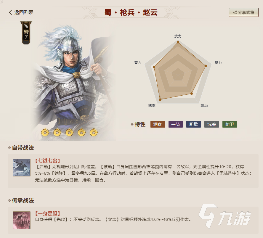 三國志戰(zhàn)棋版九游怎么抽十二武將 十二預(yù)選武將哪個好