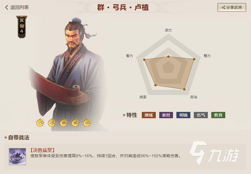 三国志战棋版赠送武将怎么用 三国志战棋版赠送武将用法攻略