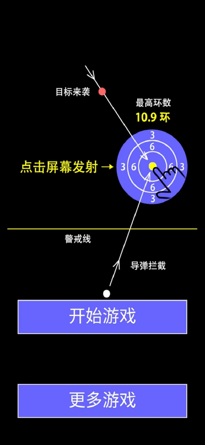 看你有多準(zhǔn)好玩嗎 看你有多準(zhǔn)玩法簡介