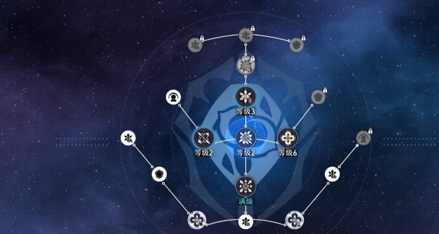 崩坏星穹铁道三月七加点方案 崩坏星穹铁道三月七怎么加点