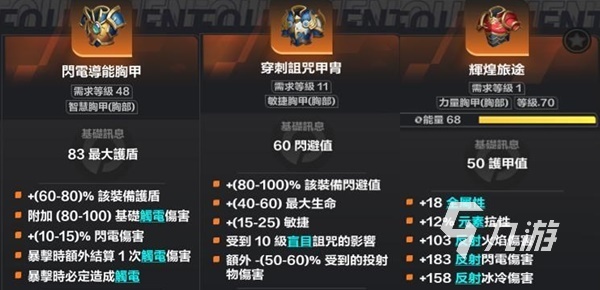 火炬之光无限装备大全 火炬之光无限推荐携带装备分享