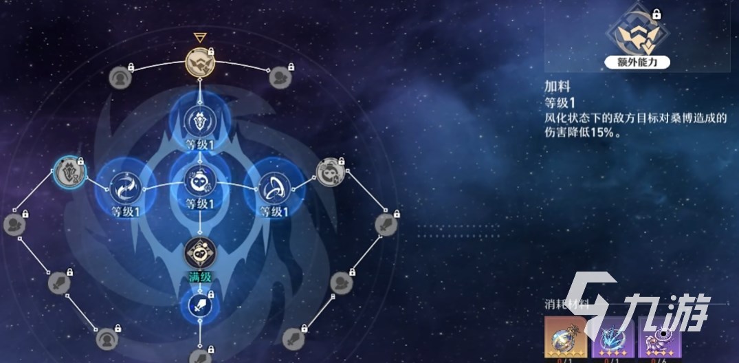 崩坏星穹铁道桑博加点优先级介绍​ 桑博加点方案分享​